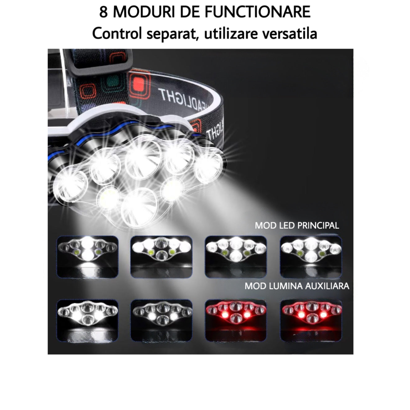 Lanterna de cap Premium, 8 LED-uri, Far de siguranta rosu, 13.000 lumeni, rezistenta la apa