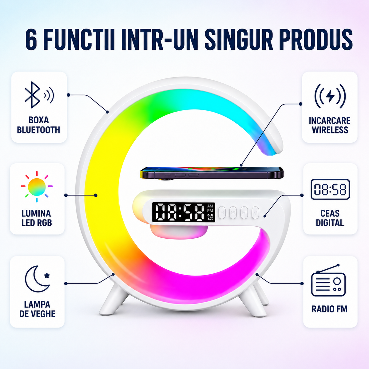 Boxa multifunctionala 4 in 1 lumina led RGB, ceas digital, incarcator wireless, lampa de veghe, radio, conectivitate Bluetooth si port USB