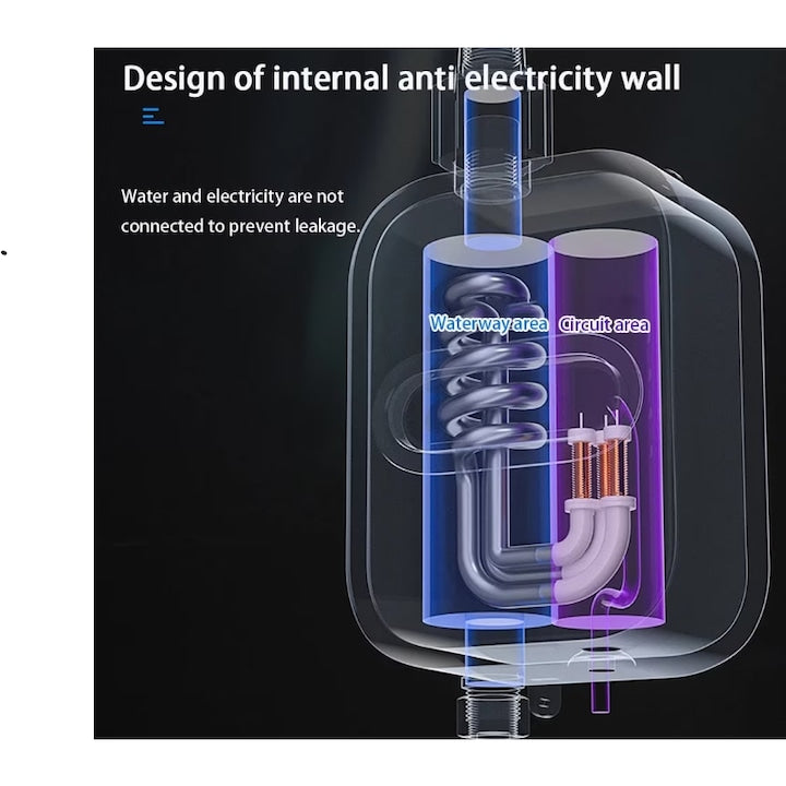 Boiler electric instant pentru apă caldă, afișaj digital – 3500W