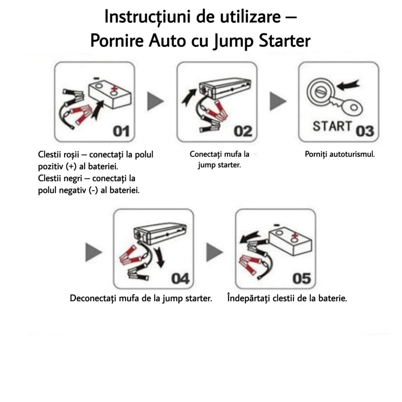 Jump Starter Portabil Auto 68800mAh cu Powerbank și Lanterna LED